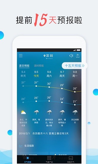 深圳天气游戏截图